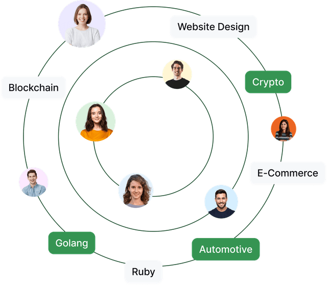 network